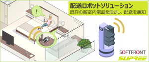 SUPREE_配膳ロボット導入